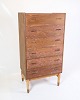 Chest of drawers - Teak - Oak legs - Poul M. Volther - FDB - Danish Design - 
1960
Good condition
