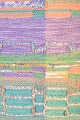 click to zoom